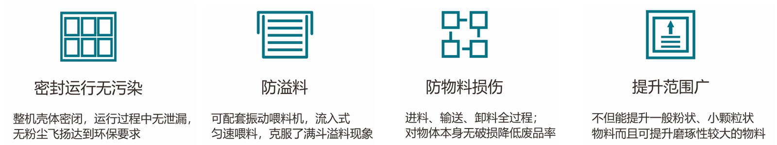 Z型提升機(jī) Z型提升機(jī)