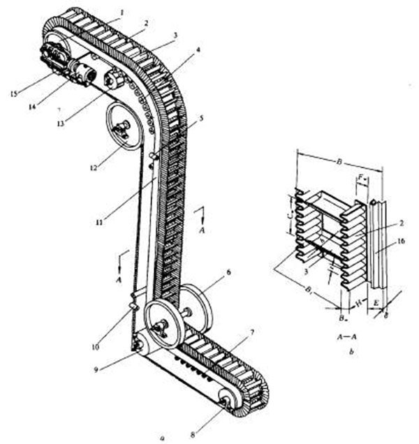 波紋擋邊輸送機(jī) 波紋擋邊輸送機(jī)