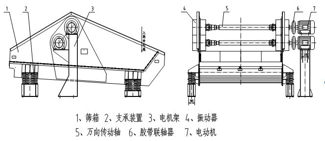 激振器式振動脫水篩結(jié)構(gòu)圖紙 激振器式振動脫水篩結(jié)構(gòu)圖紙