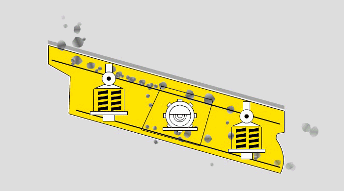 YA系列圓振動(dòng)篩 YA系列圓振動(dòng)篩