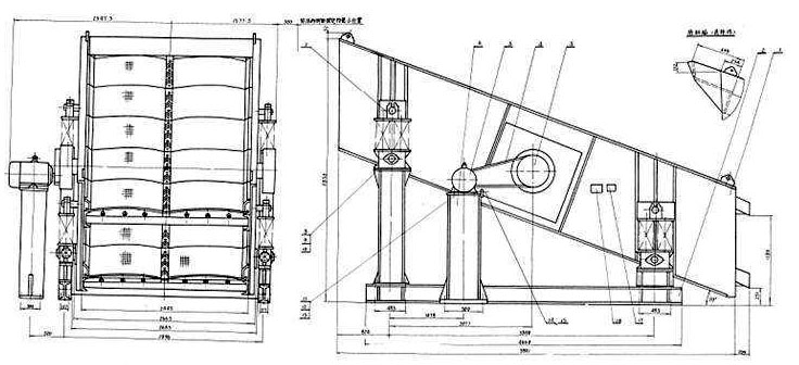 YA系列圓振動(dòng)篩 YA系列圓振動(dòng)篩