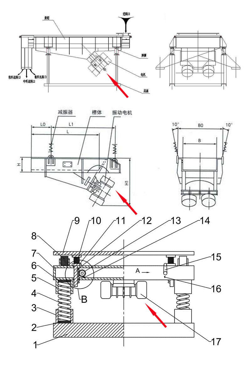 YZO振動電機(jī)安裝圖 YZO振動電機(jī)安裝圖