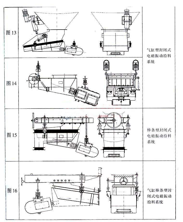 電磁振動給料機使用安裝位置 電磁振動給料機使用安裝位置