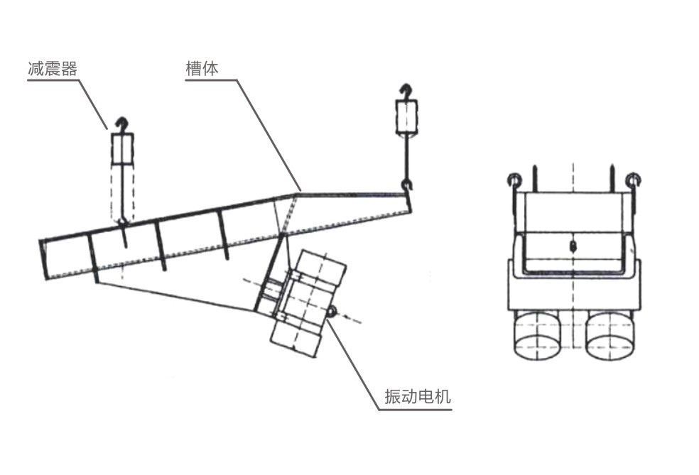 電機(jī)振動(dòng)給料機(jī)安裝結(jié)構(gòu)示意圖 電機(jī)振動(dòng)給料機(jī)安裝結(jié)構(gòu)示意圖