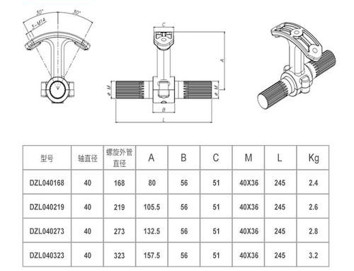 U型螺旋輸送機(jī) U型螺旋輸送機(jī)