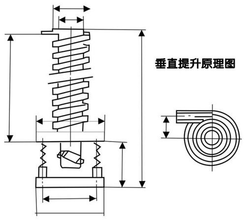 垂直振動(dòng)提升機(jī) 垂直振動(dòng)提升機(jī)