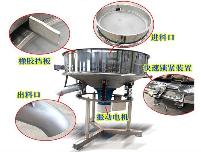 高頻過濾篩 高頻過濾篩