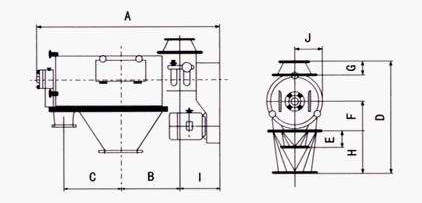 臥式氣流篩 臥式氣流篩