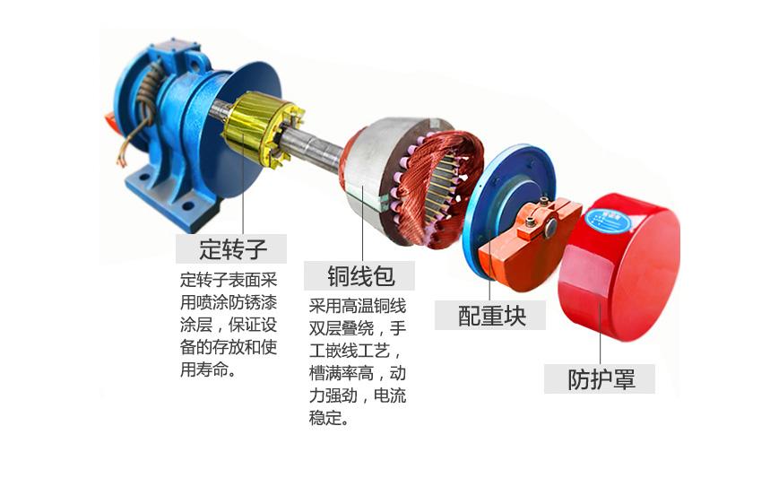 YZS振動(dòng)電機(jī) YZS振動(dòng)電機(jī)