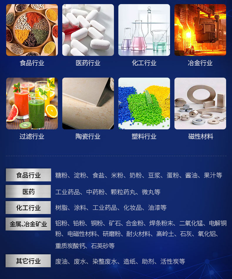 不銹鋼振動篩 不銹鋼振動篩